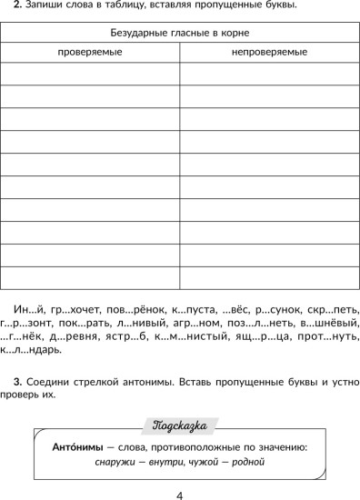Отрабатываем трудные темы программы: проверяемые и непроверяемые гласные и согласные в корне слова