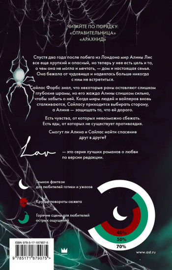 Арахнид