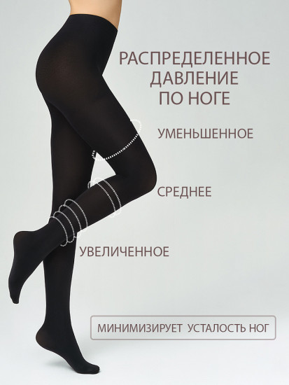 Колготки женские