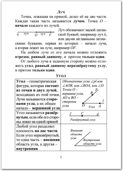 Геометрия. 7-9 классы. Формулы. Чертежи. Примеры