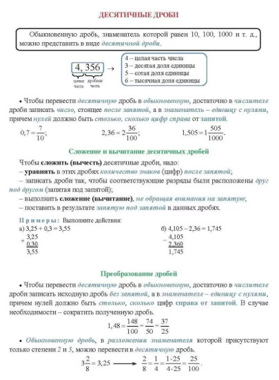 Математика. Обыкновенные и десятичные дроби. Проценты. 5-6 классы