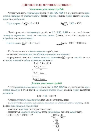 Математика. Обыкновенные и десятичные дроби. Проценты. 5-6 классы
