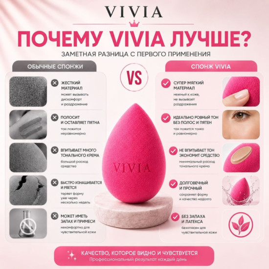 Спонж-капля для макияжа «Flamingo»