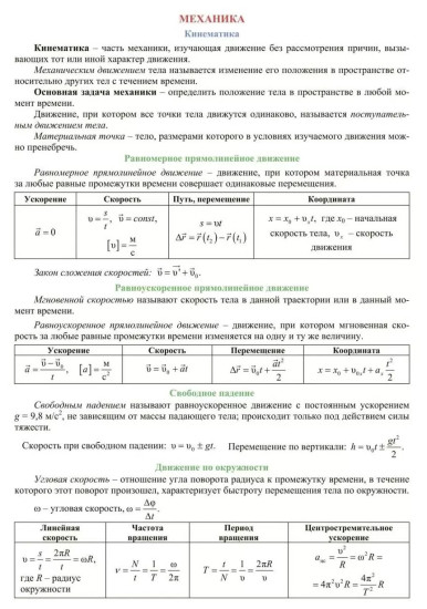 Физика. 7-11 классы. Основные определения и формулы