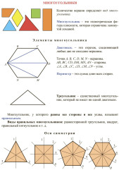 Геометрия. 5-6 классы: комплект из 4 карт для подготовки к контрольным работам, экзаменам - Фото 5