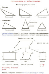Геометрия. 5-6 классы: комплект из 4 карт для подготовки к контрольным работам, экзаменам - Фото 6