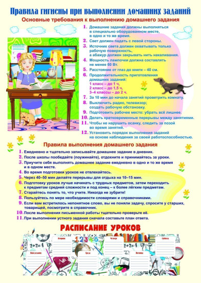 Комплект плакатов «Гигиена учебной деятельности»