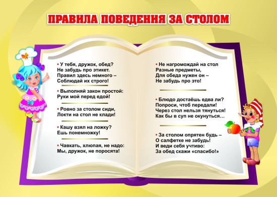 Комплект плакатов «Поведение в столовой. Гигиенические и эстетические навыки»