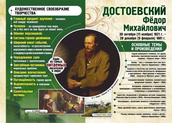 Классики литературы. Великие русские писатели: 8 плакатов