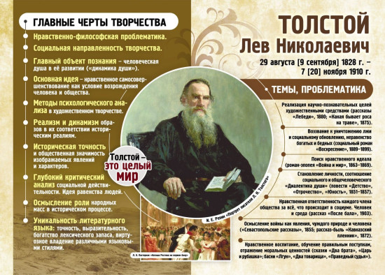 Классики литературы. Великие русские писатели: 8 плакатов