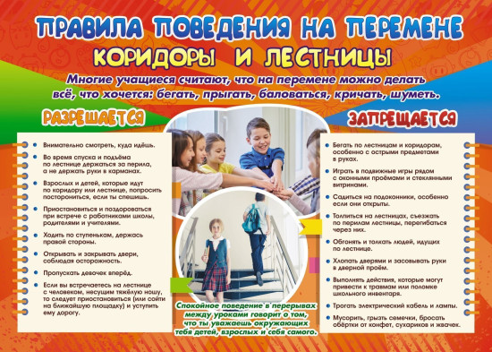 Комплект плакатов «Правила поведения на перемене: что разрешается и что запрещается»