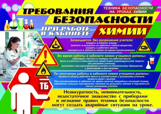Комплект плакатов «Техника безопасности на уроках химии»