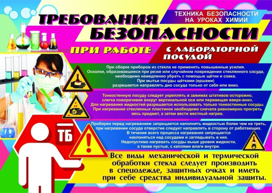 Комплект плакатов «Техника безопасности на уроках химии»