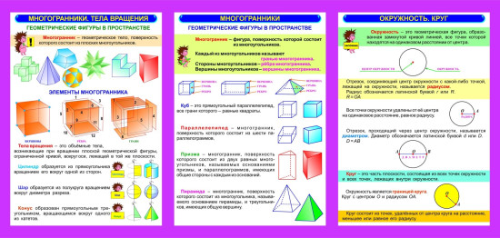 Геометрические фигуры. Математика