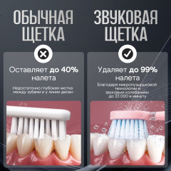 Электрическая зубная щетка Smile Pro - Фото 6