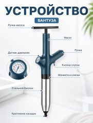 Пневматический вантуз - Фото 1