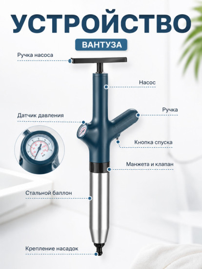 Пневматический вантуз