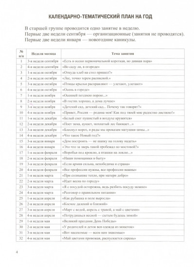 Технология организации познавательной деятельности