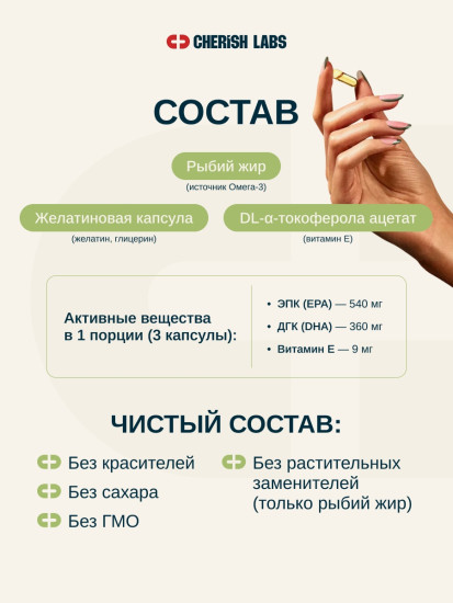 Омега-3 капсулы