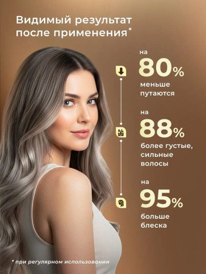 Кондиционер для всех типов волос «Уход и восстановление»