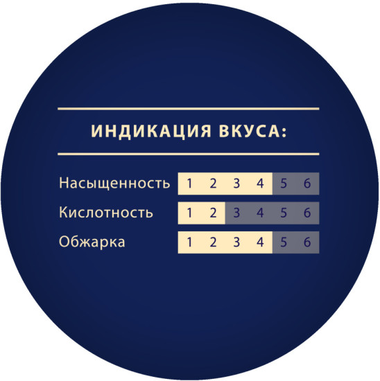 Кофе молотый «Arabica Exclusive»