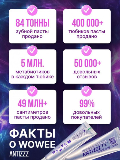 Набор ночных зубных паст для ухода, защиты и восстановления эмали «Antizzz»