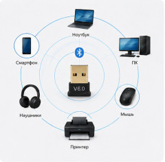 Bluetooth-адаптеры USB Bluetooth Bt V6.0 - Фото 1