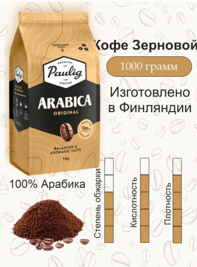 Кофе в зернах «Arabica»