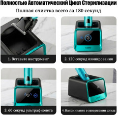Стерилизатор для парикмахерских инструментов автоматический V-841 - Фото 4