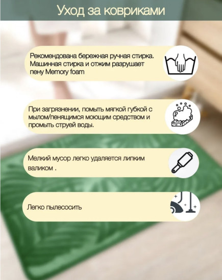 Коврик для ванной