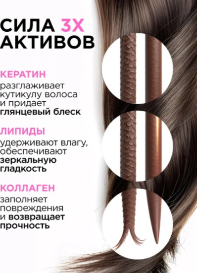 Hair Expert Collagen & Keratin Mask, 400мл