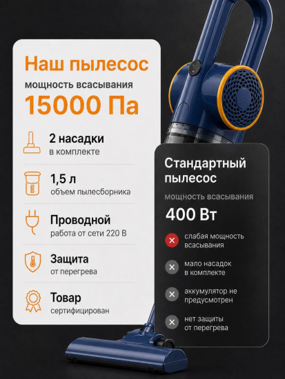 Вертикальный пылесос SL-01 темно-синий