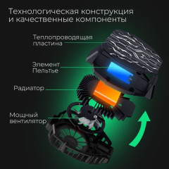 Кулер для смартфона DL05 - Фото 4