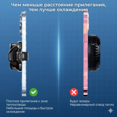 Кулер для смартфона DL21 - Фото 2