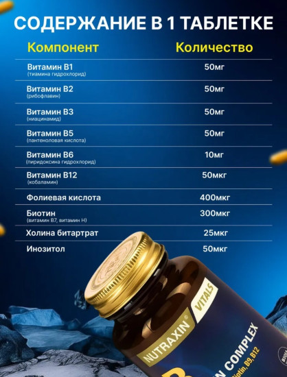 Капсулы «Витамины В Complex»