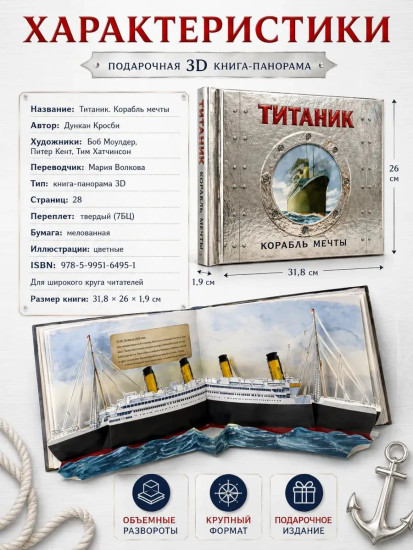 Титаник. Корабль мечты