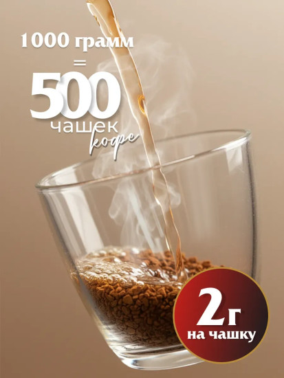 Кофе растворимый Nescafe Classic