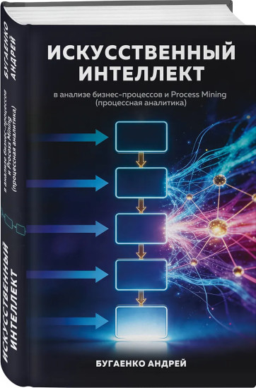Искусственный интеллект в анализе бизнес процессов и Process Mining (процессная аналитика)