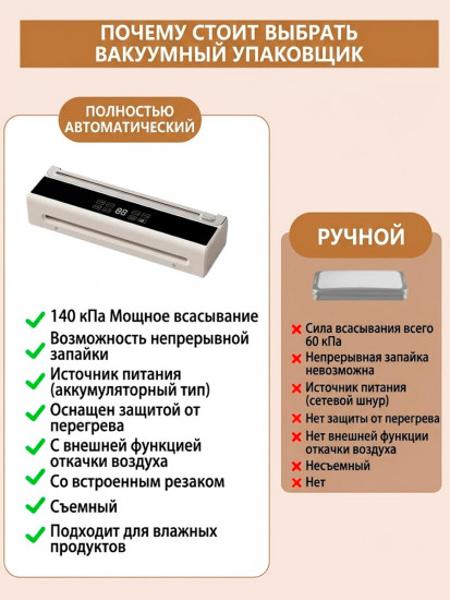 Вакууматор беспроводной автоматический 30см НВ-522