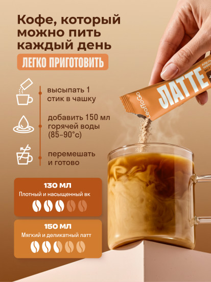Кофе Латте растворимый с протеином и коллагеном, без сахара, 3 вкуса
