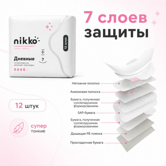 Дневные гигиенические женские прокладки