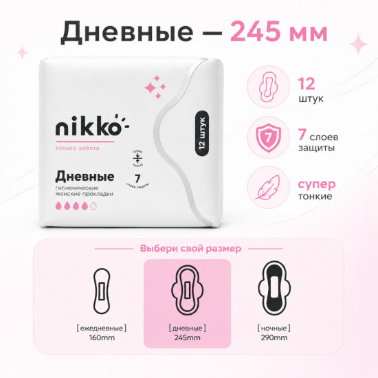 Дневные гигиенические женские прокладки