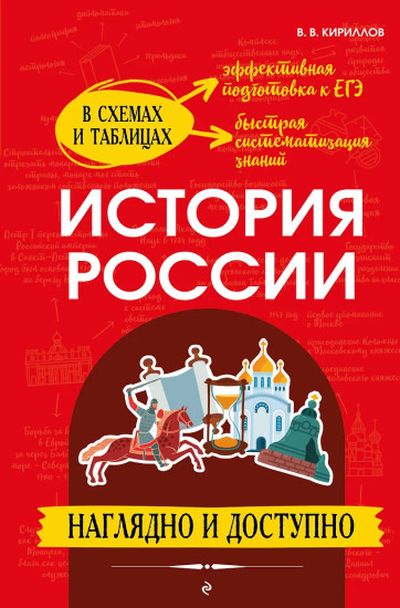 История России. Наглядно и доступно