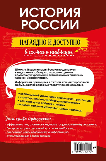 История России. Наглядно и доступно