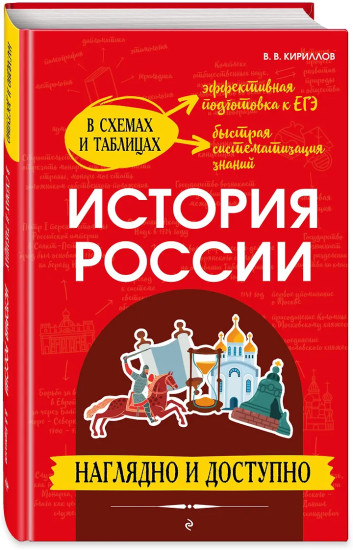 История России. Наглядно и доступно