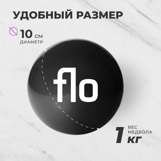 Мяч для фитнеса «Медбол»