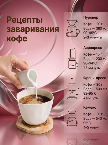 Кофе молотый «Specialty Coffee Kenya»