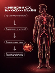 Мужской крем для увеличения члена, средство для повышения потенции - Фото 3