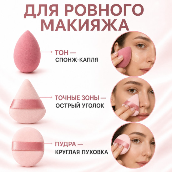 Спонжи капля и пуховки для макияжа