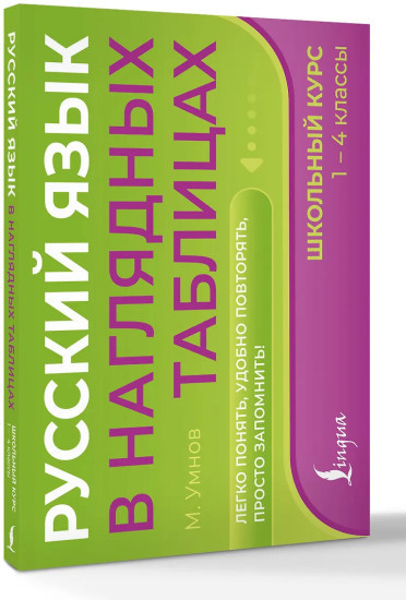 Русский язык в наглядных таблицах. Школьный курс. 1-4 классы